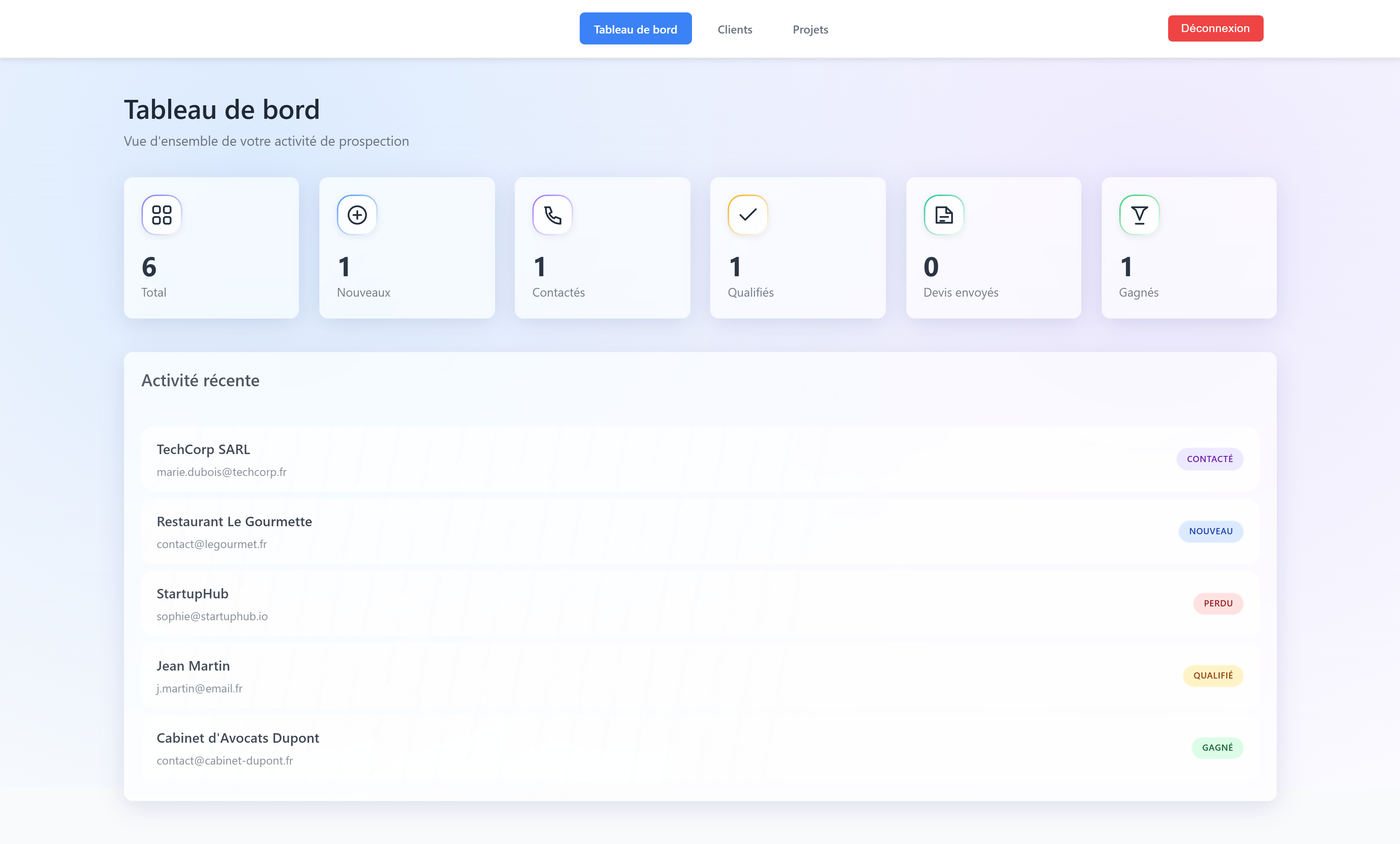 Back-office de gestion clients et statistiques sur mesure